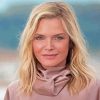 Michelle Pfeiffer Paint By Numbers