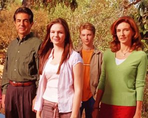 Joan Of Arcadia Characters Paint By Numbers